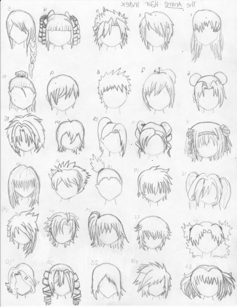 Hvordan få en anime frisyre. Kopier din favoritt anime karakter.