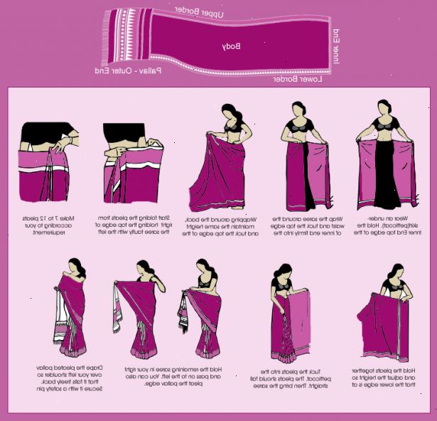 Hvordan å kle seg i en sari. Bestem de skoene som du har tenkt å bære.