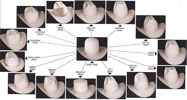 Hvordan man skal forme en cowboyhatt. Bestem på den formen du ønsker.