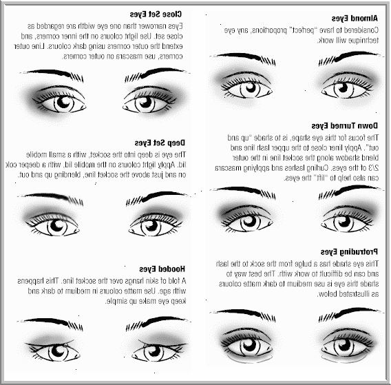 Hvordan gjøre øynene ser større ut med eyeliner. Bestem hvilken farge og hva merkevaren eyeliner du ønsker.